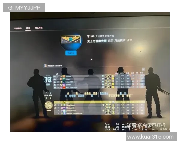 CSGO专题分析:TES战队如何通过团队协作提升竞技水平与战术执行力 CSGO专题分析:TES战队如何通过团队协作提升竞技水平与战术执行力