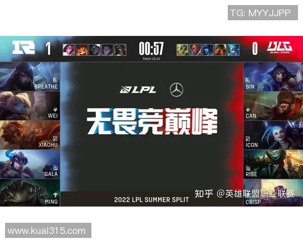 赛后复盘：深入分析RNG与BLG对决中的技术细节与战术布局